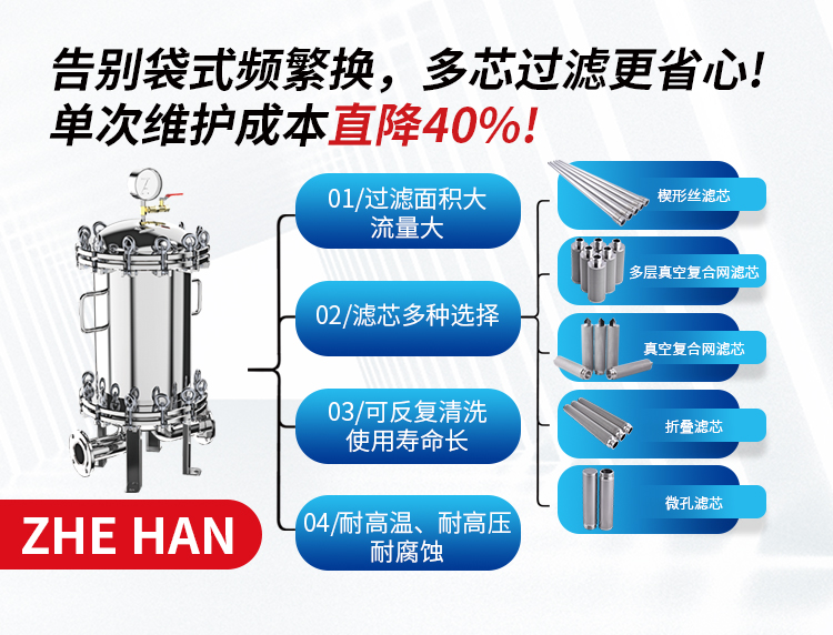不锈钢多芯过滤器